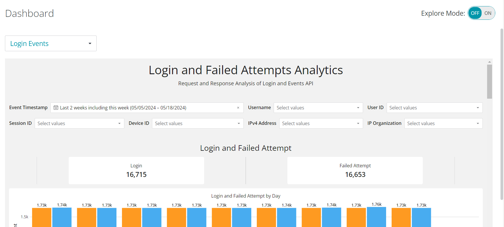 control_login_dashboard.png
