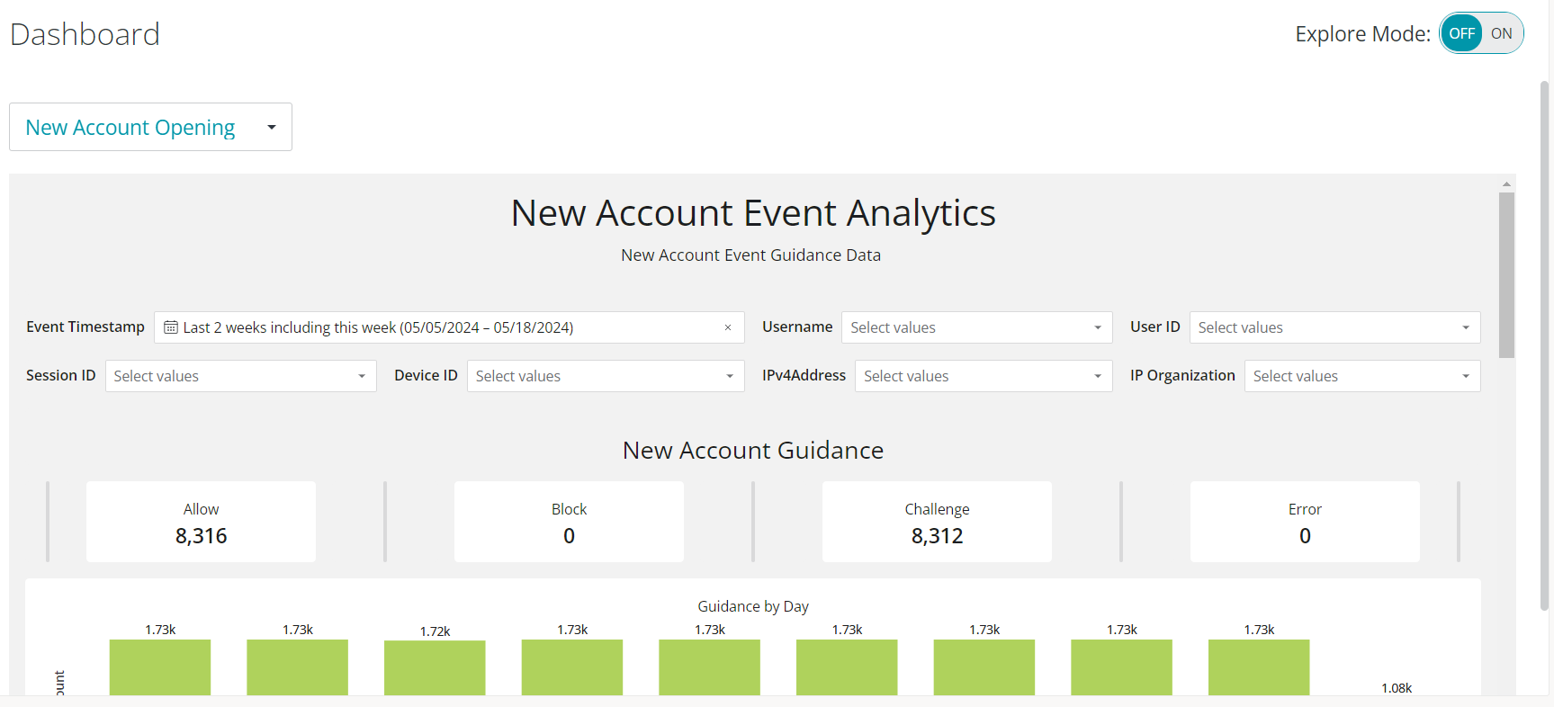 control_nao_dashboard.png