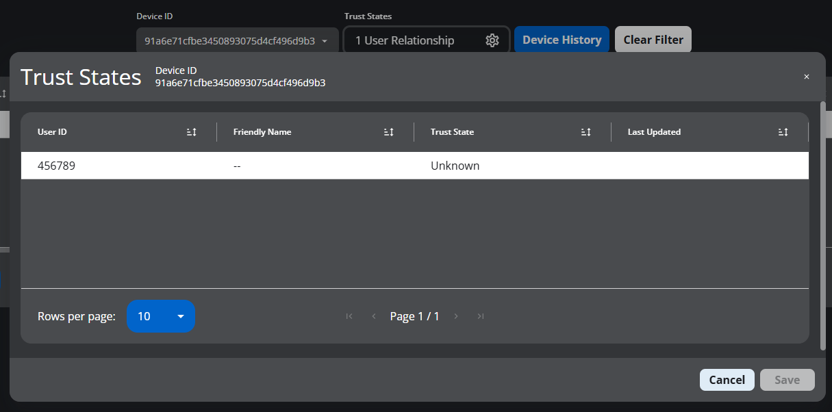 Screenshot of the Trust States module. A table displays a user ID with a trust state of Unknown.