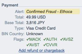 Ethoca Payment gadget