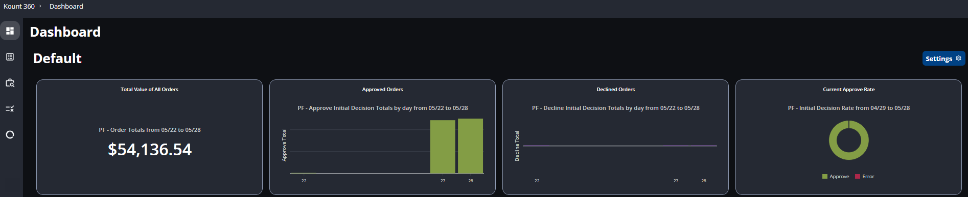 new_ui_dashboard_after.png