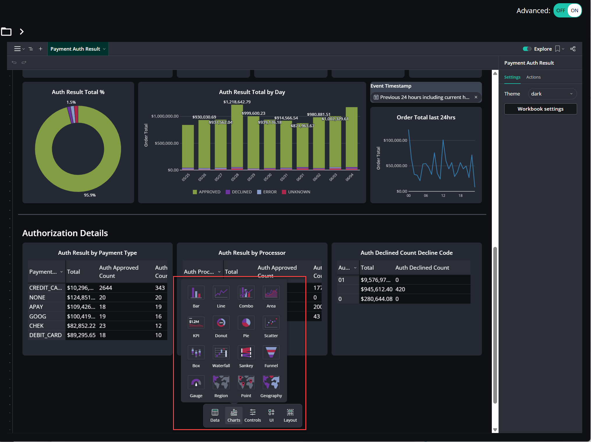 kount360_analytics_add_element_menu.png