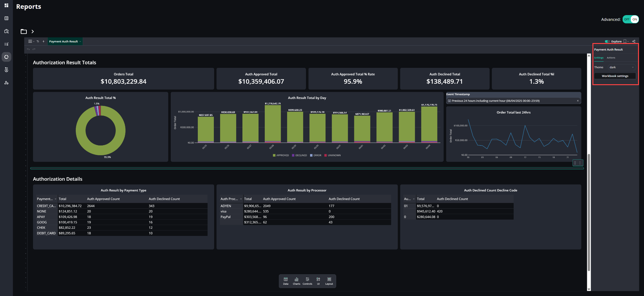 kount360_analytics_settings_1.png
