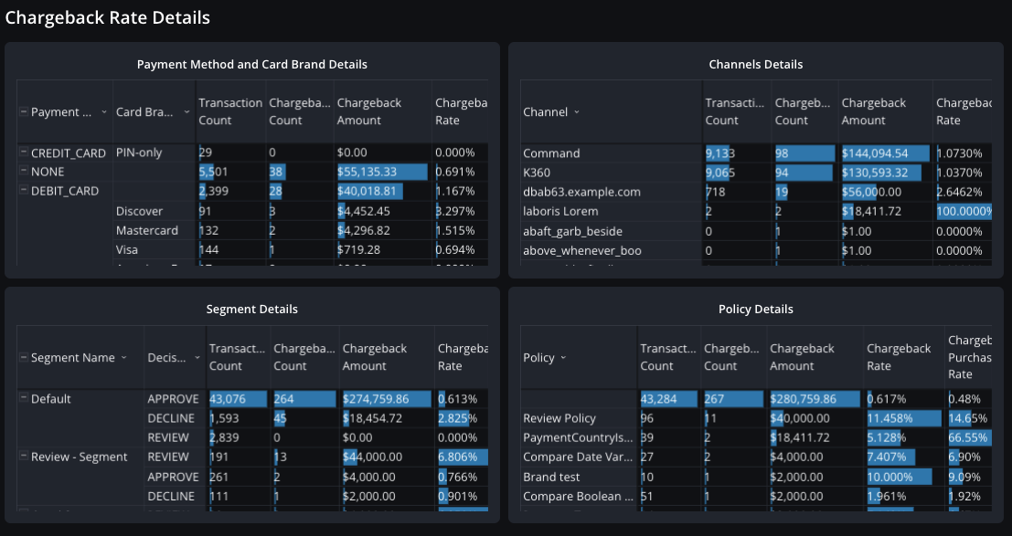 analytics_old_color_theme_3.png