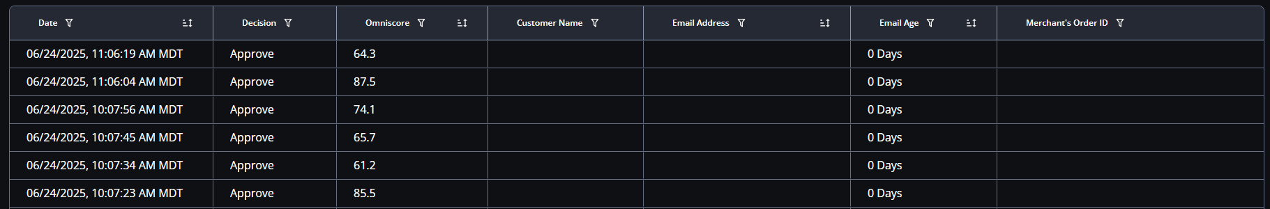 event_analysis_old_table_design.png
