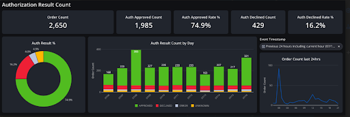 analytics_new_color_theme.png