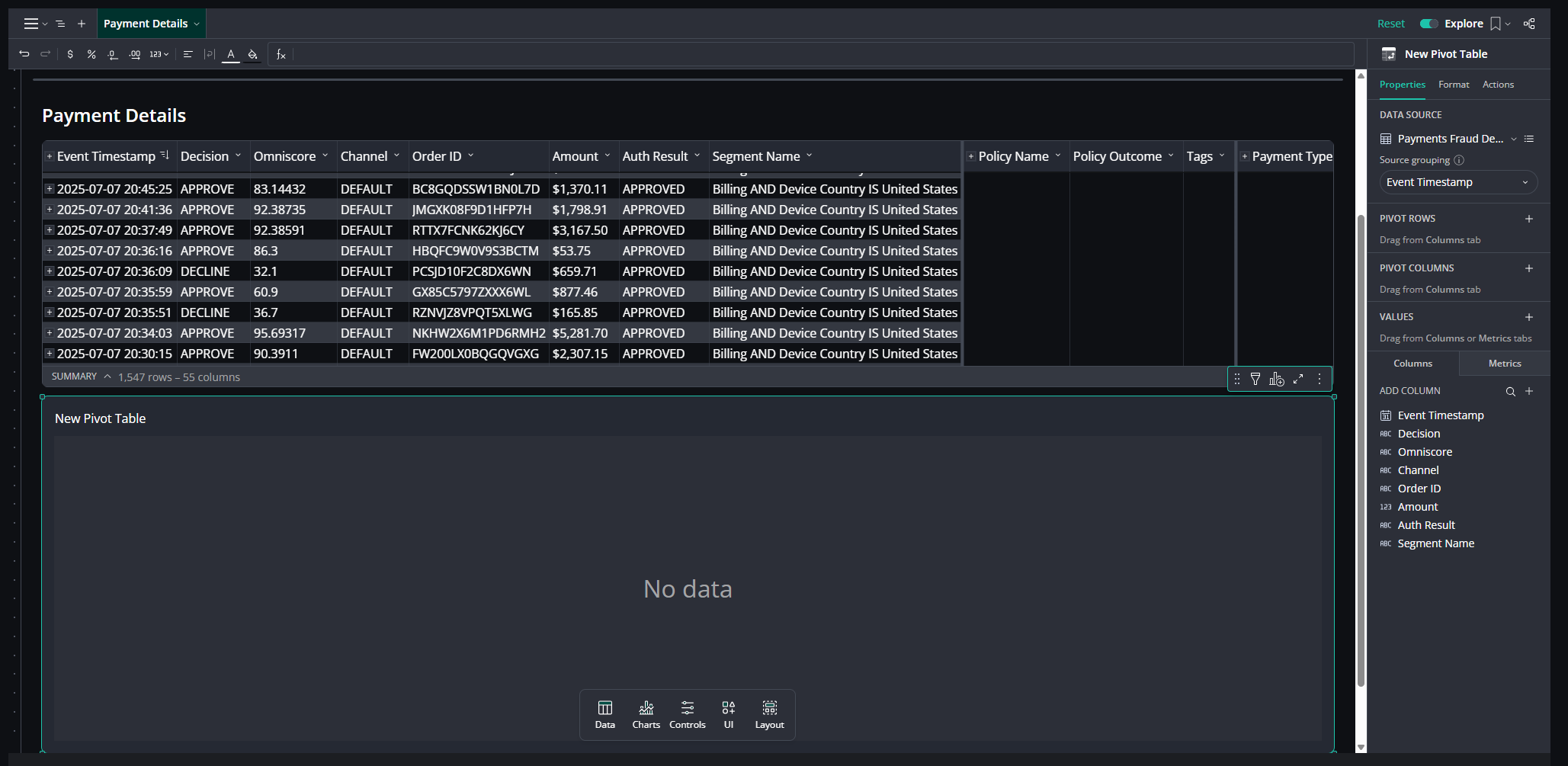 A screenshot that shows the Payment Details table, Explore menu, and the new pivot table with No data text displayed.