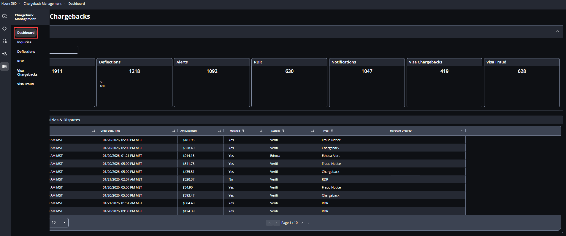kount_360_chargeback_management_dashboard_1.png