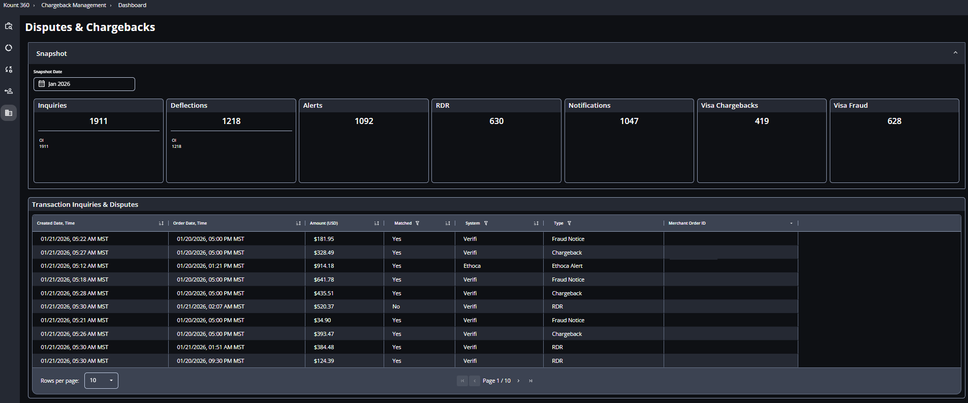 kount_360_chargeback_management_dashboard_2.png