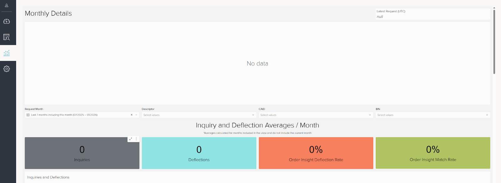 dcm_reporting.png