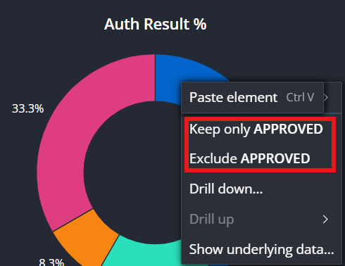 A screenshot of the filter items in the right-click menu.