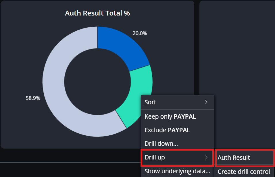 A screenshot that highlights the Drill up menu item.