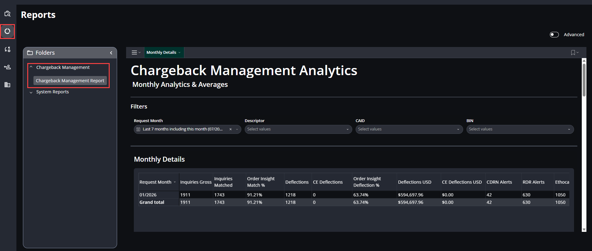 kount_360_chargeback_management_analytics_reports_2.png