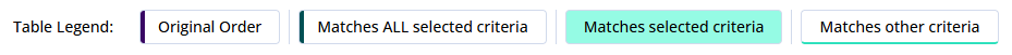 link_analysis_table_legend.png